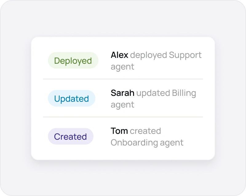 Audit log and visibility tracker